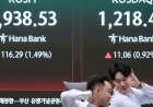 Asian shares trade mixed after Wall Street rally despite Iran war worries