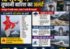 Weather Update: Heavy Rain Alert Issued for 15 States as Monsoon Intensifies Across India