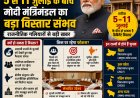 Cabinet Expansion Buzz: Major Reshuffle in Modi Government Likely Between July 5–11
