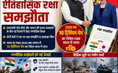 India and Japan Sign Historic Defence Pact; PM Modi Unveils 10 Trillion Yen Investment Vision