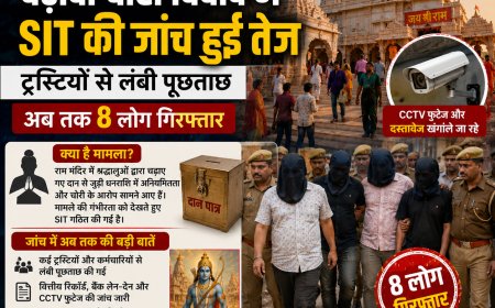 Ayodhya Ram Temple Donation Theft Case: SIT Intensifies Probe, Eight Arrested So Far