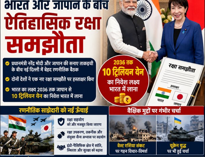 India and Japan Sign Historic Defence Pact; PM Modi Unveils 10 Trillion Yen Investment Vision